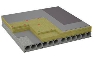 considerations of Danby flat roofing insulation