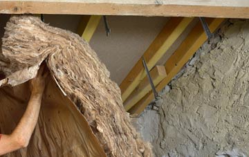 Danby pitched roof insulation costs